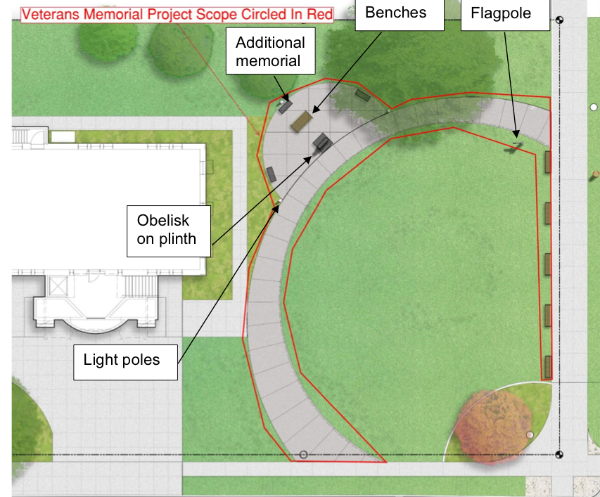 Site plan showing the proposed Veterans Memorial project scope